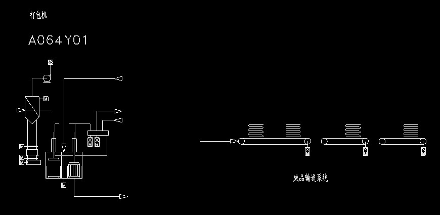 打包与输送
